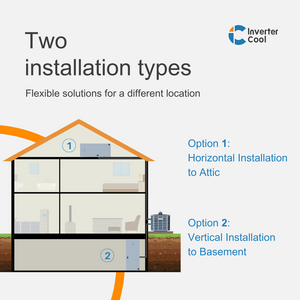 InverterCool® 3Ton Heat Pump System